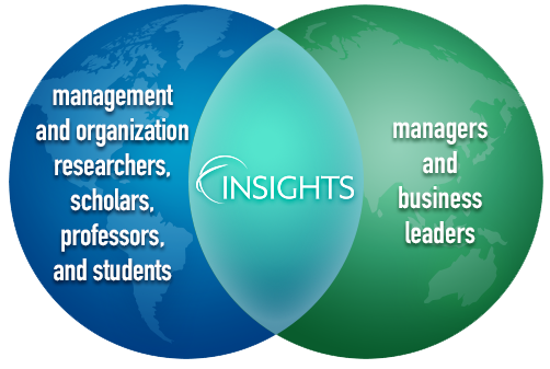 About Insights